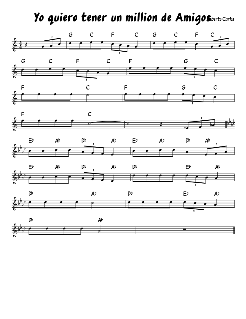 Yo quiero tener un million de Amigos Sheet music for Piano (Solo) |  Musescore.com