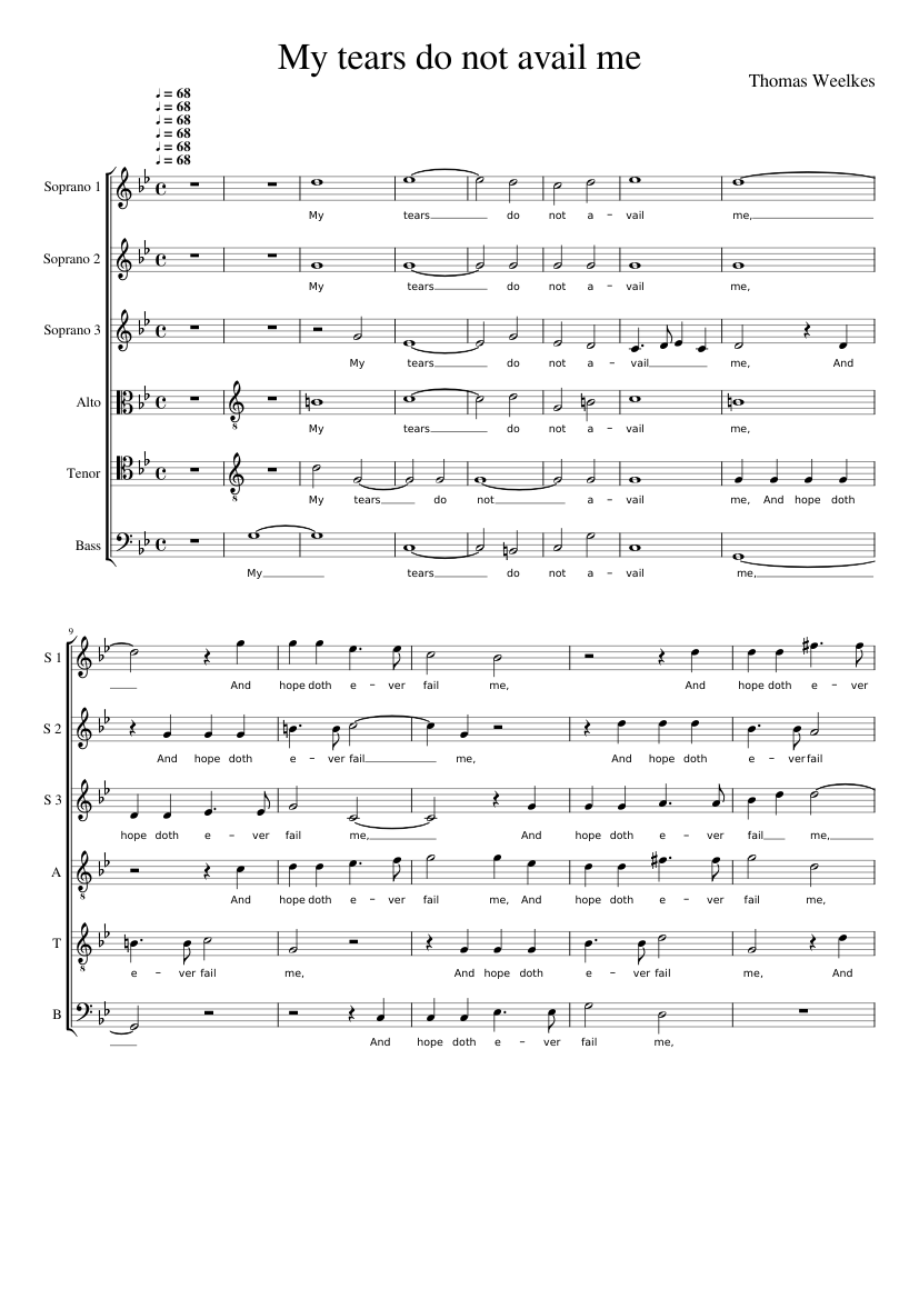 My tears do not avail me