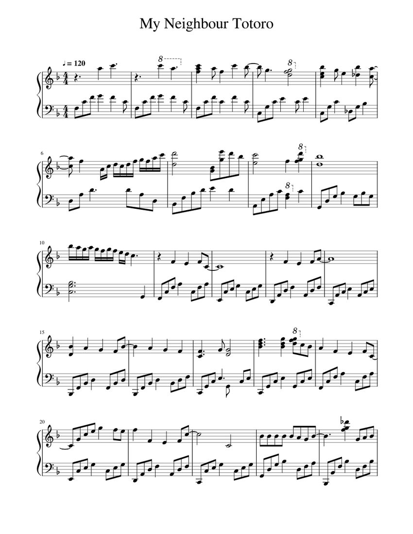 My Neighbour Totoro Sheet music for Piano (Solo) | Download and print