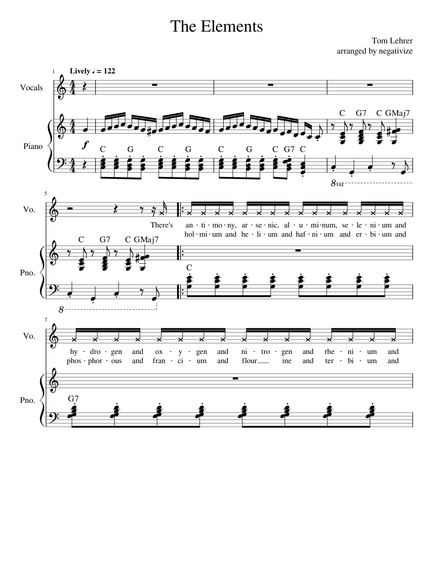 The Elements Sheet music for Piano, Vocals (Solo) | Musescore.com