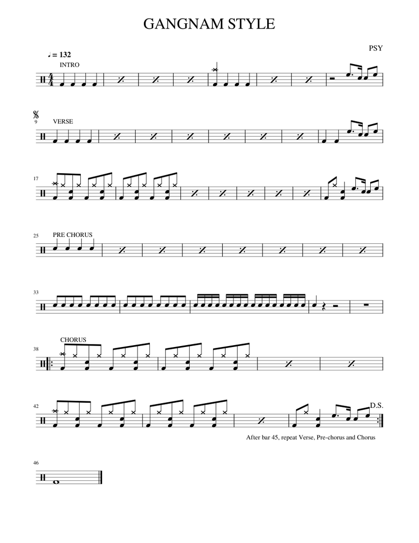 GANGNAM STYLE Sheet music for Drum group (Rock band) | Musescore.com