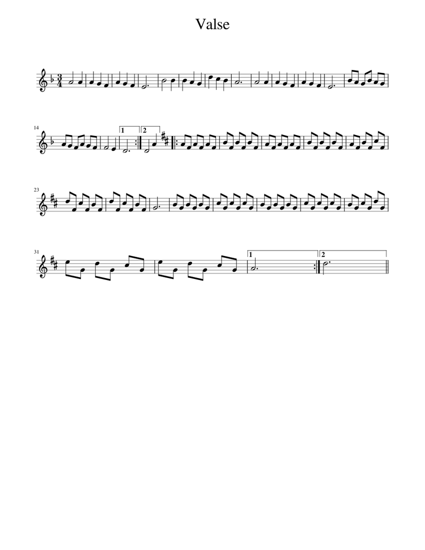 Valse Sheet music for Piano (Solo) Easy | Musescore.com