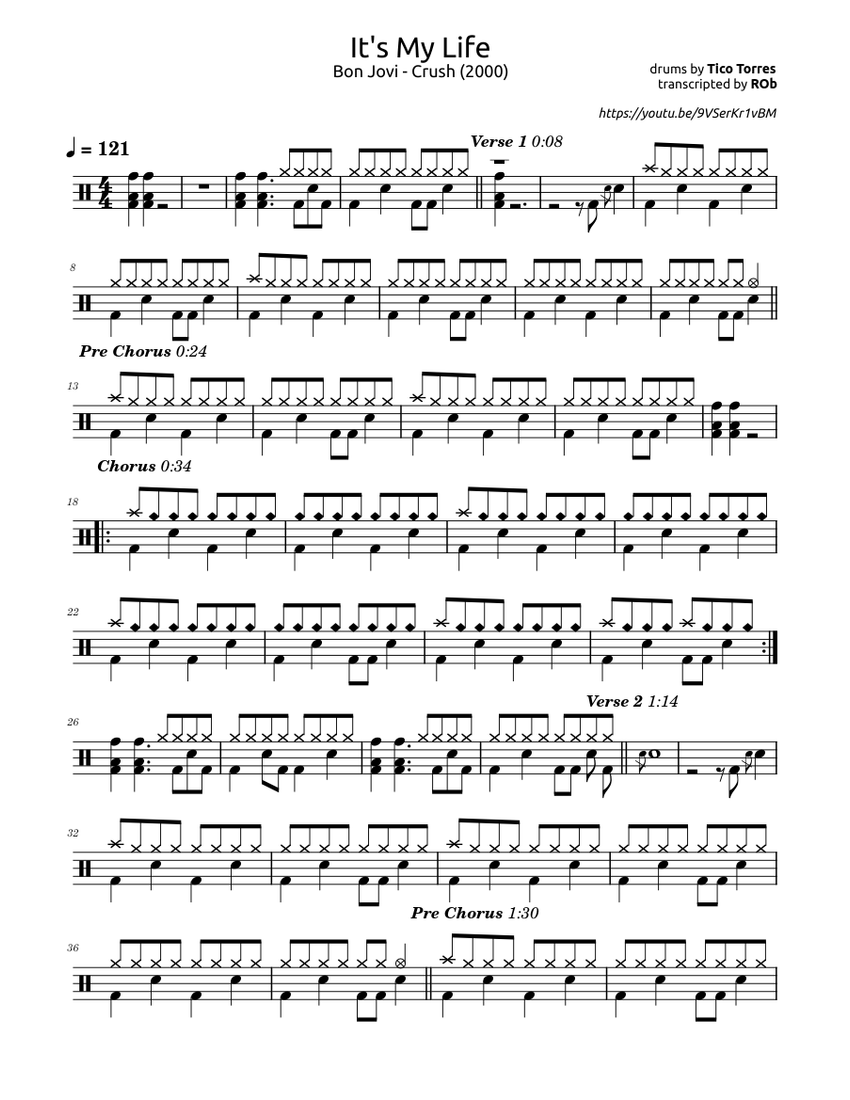 It's My Life – Bon Jovi Sheet music for Drum group (Solo) | Musescore.com