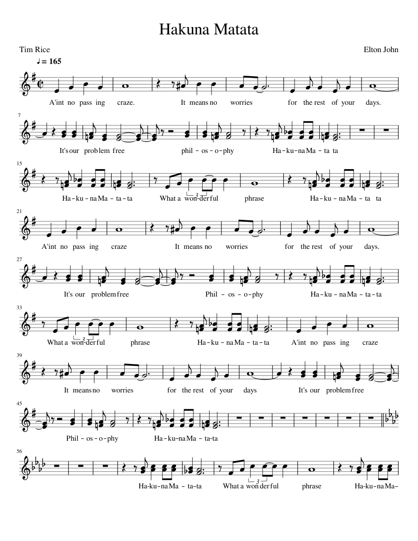 Hakuna Matata Sheet music for Piano (Solo) | Musescore.com