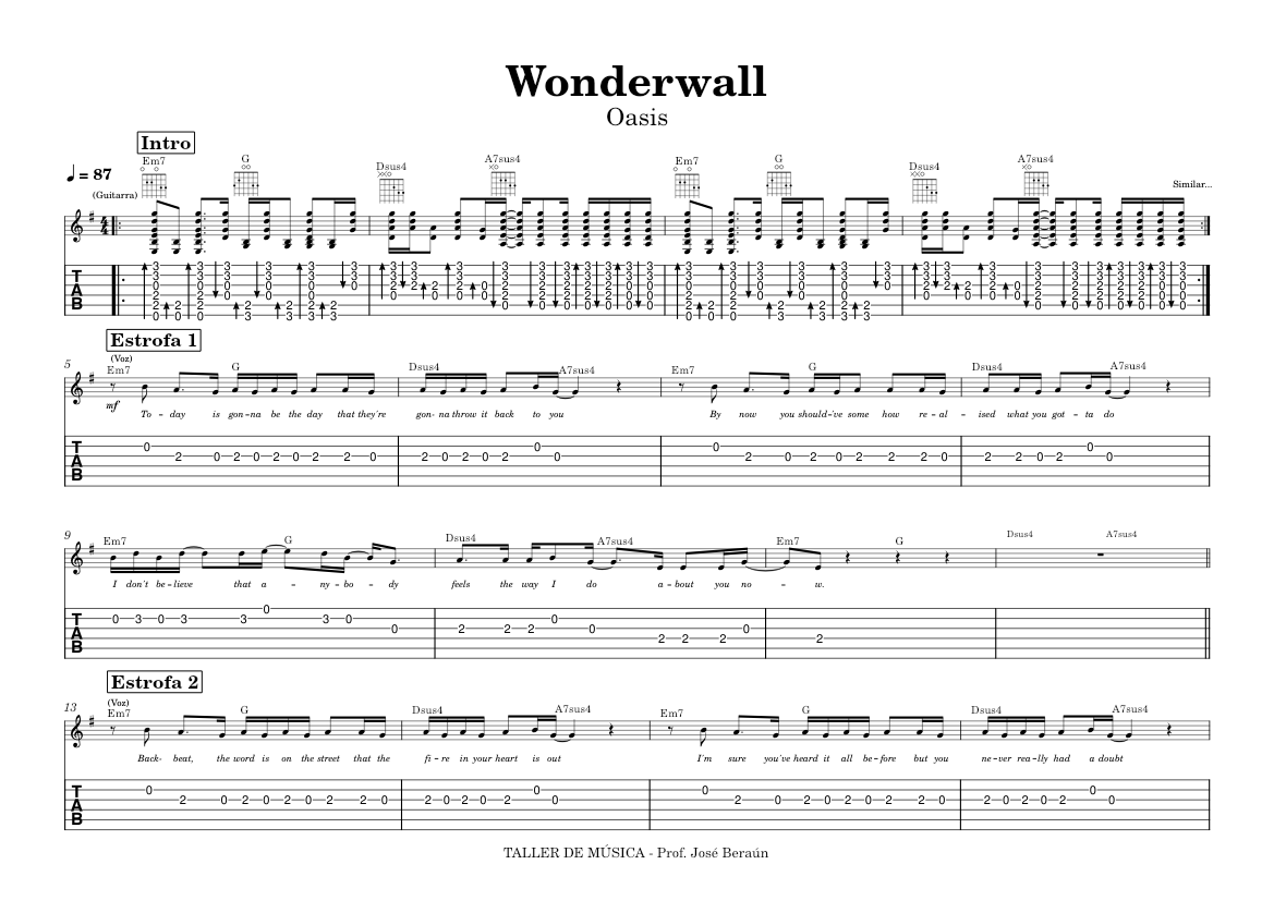 Wonderwall de Oasis GUITARRA melodía y acordes Sheet music for Guitar