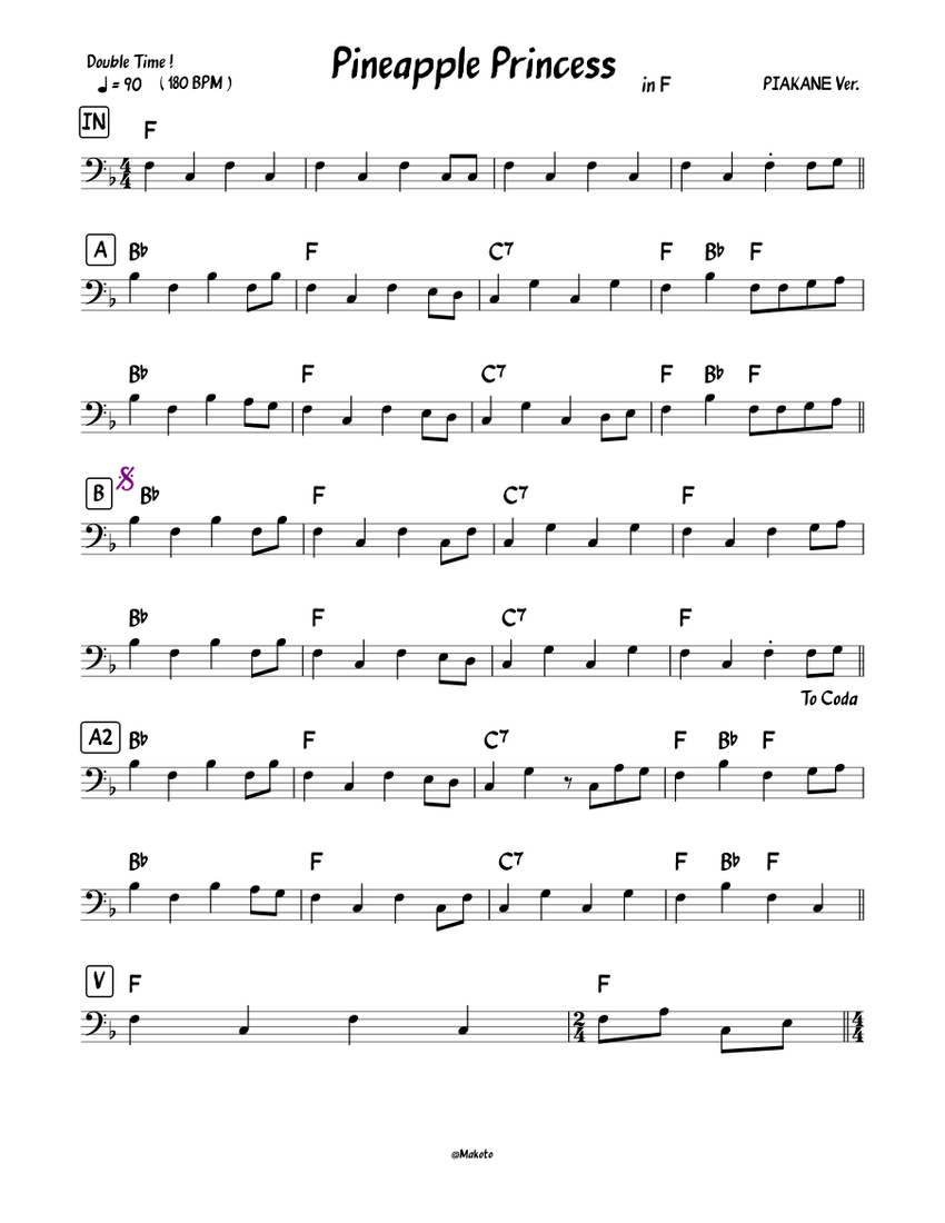 Pineapple Princess Sheet music for Piano (Solo) Easy | Musescore.com