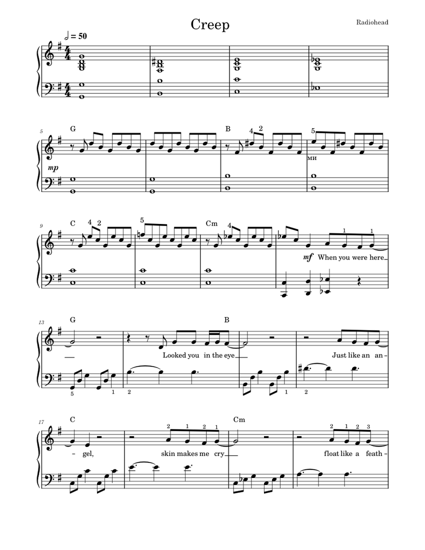Creep – Radiohead Sheet music for Piano (Solo) | Musescore.com