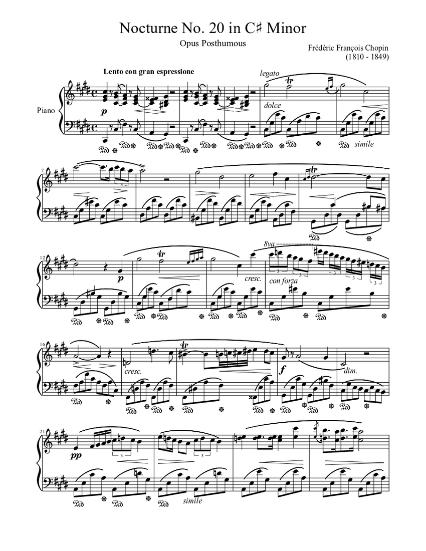 Nocturne No 20 In C Minor Sheet Music For Piano Solo Musescore Com