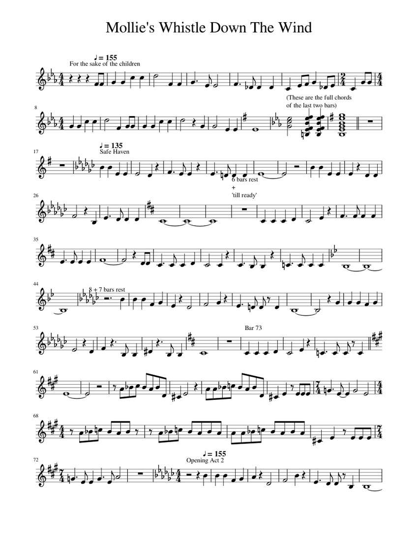 Mollie's Whistle Down The Wind Sheet music for Piano (Solo) Easy