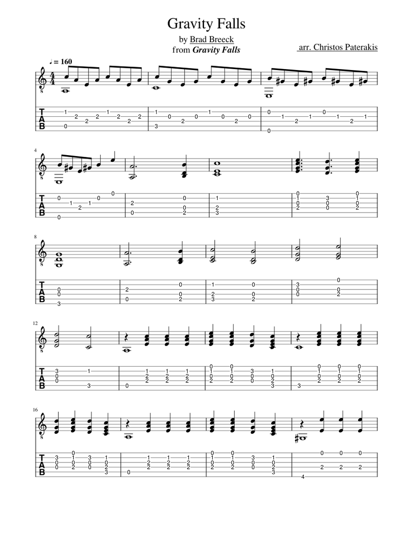 Gravity Falls for guitar Sheet music for Guitar (Solo) | Musescore.com