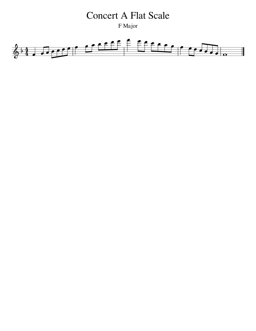 Concert A Flat Scale Sheet music for Saxophone (Alto) (Solo