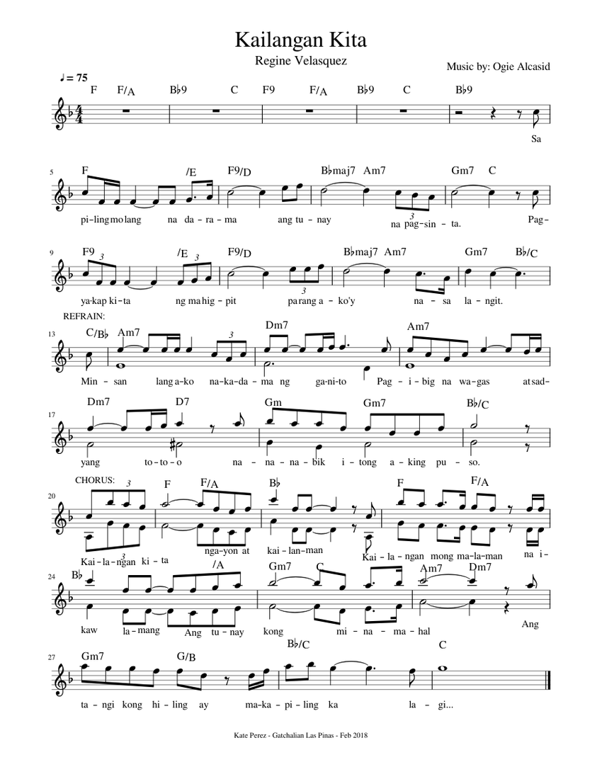 Kailangan kita Orange and Lemons Sheet music for Piano (Solo) Easy