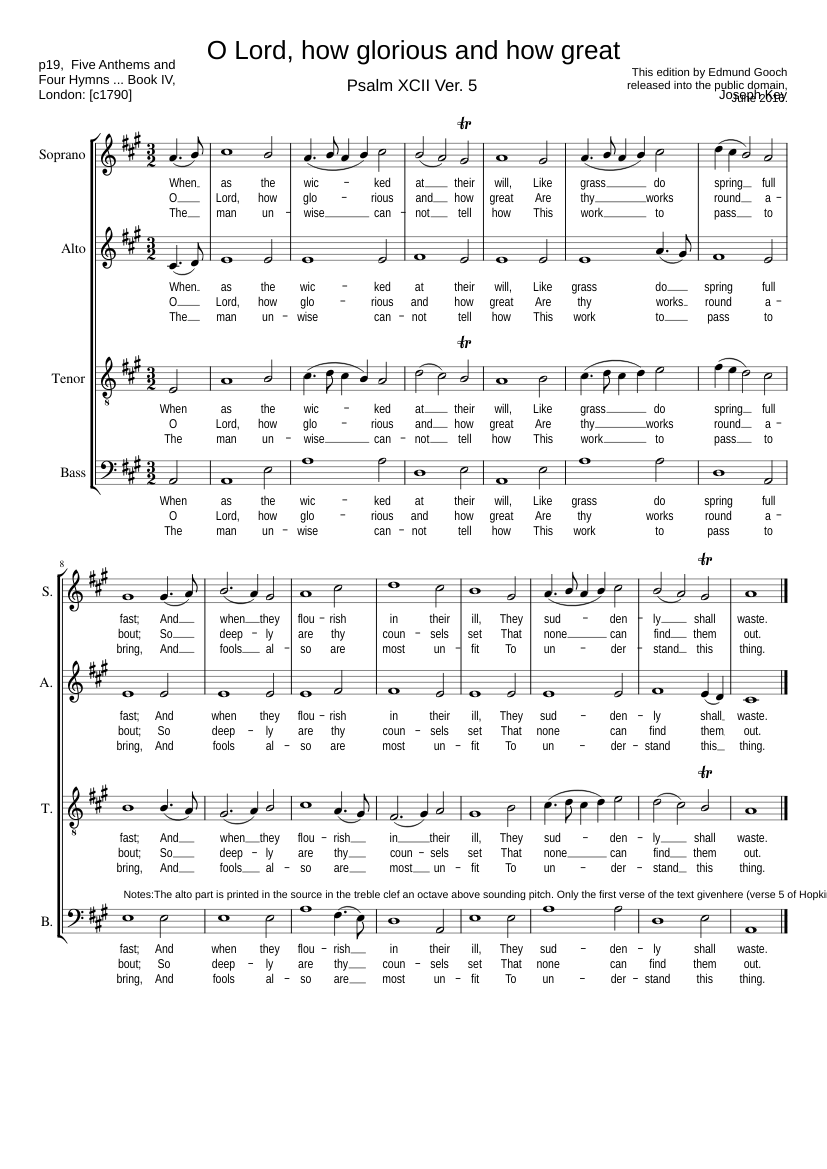 O Lord how glorious and how great