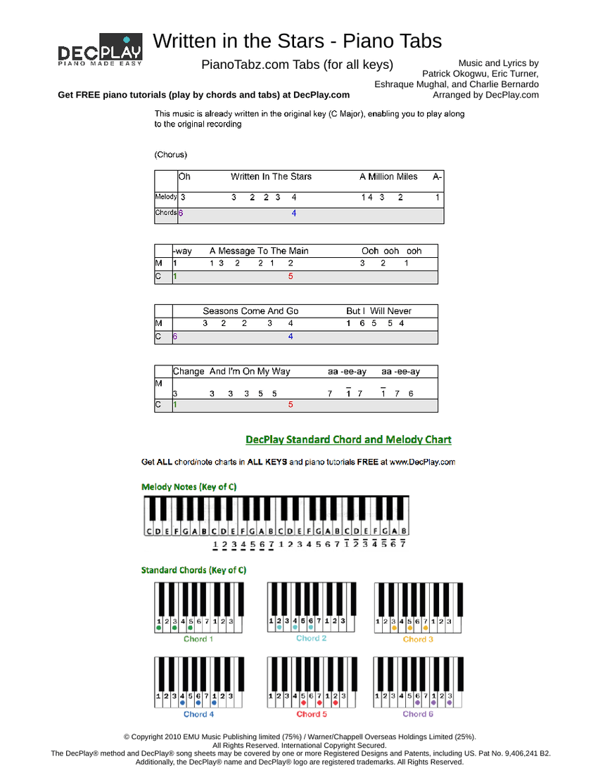 Written in the Stars - Piano Tabs (all keys) piano / vocals - Tinie Tempah Sheet  music for Piano (Solo) | Musescore.com