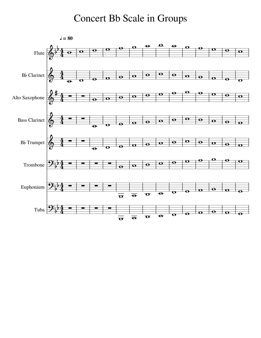 Concert Bb Scale in Groups Sheet music for Trombone, Euphonium, Tuba