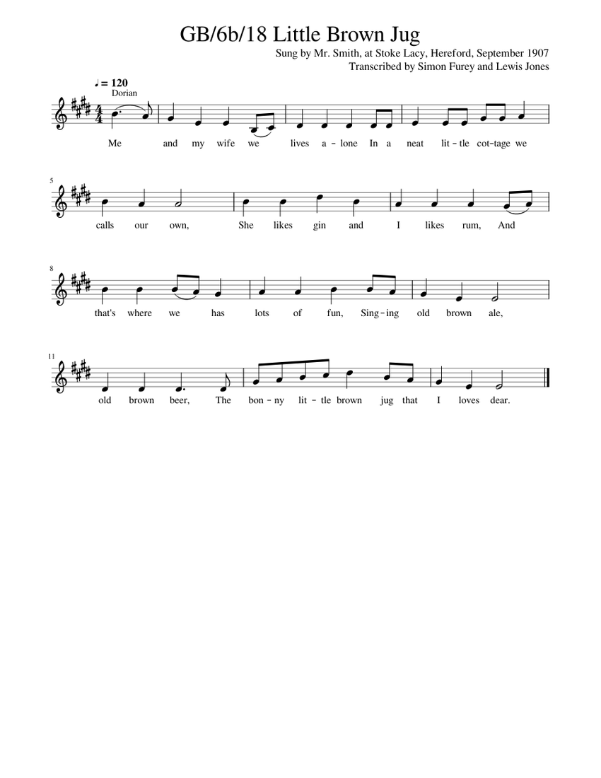 GB 6b 18 Little Brown Jug Sheet Music For Piano Solo Easy Musescore gb-6b-18-little-brown-jug-sheet-music-for-piano-solo-easy-musescore