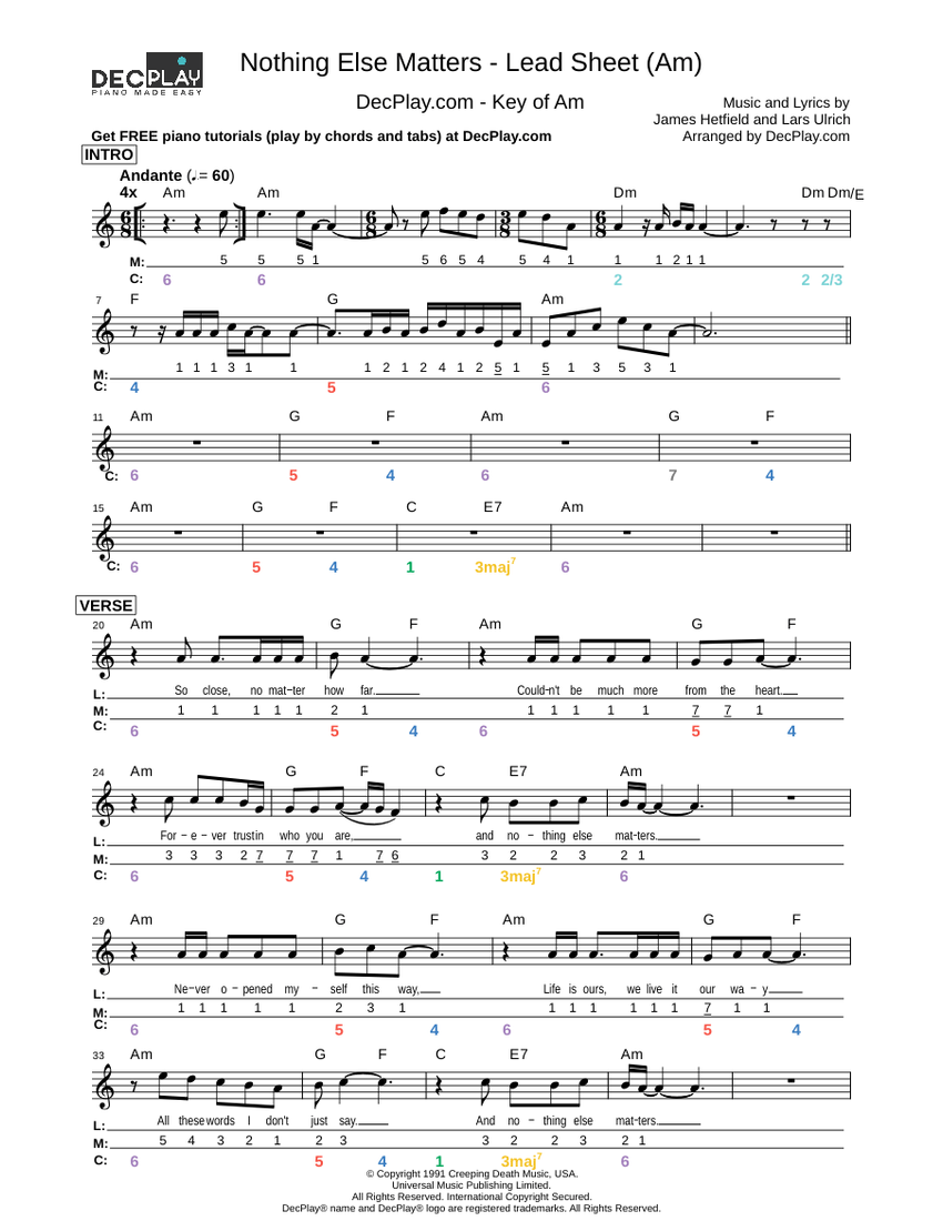 Nothing Else Matters - Lead Sheet (in Am) and Piano Tabs (all keys