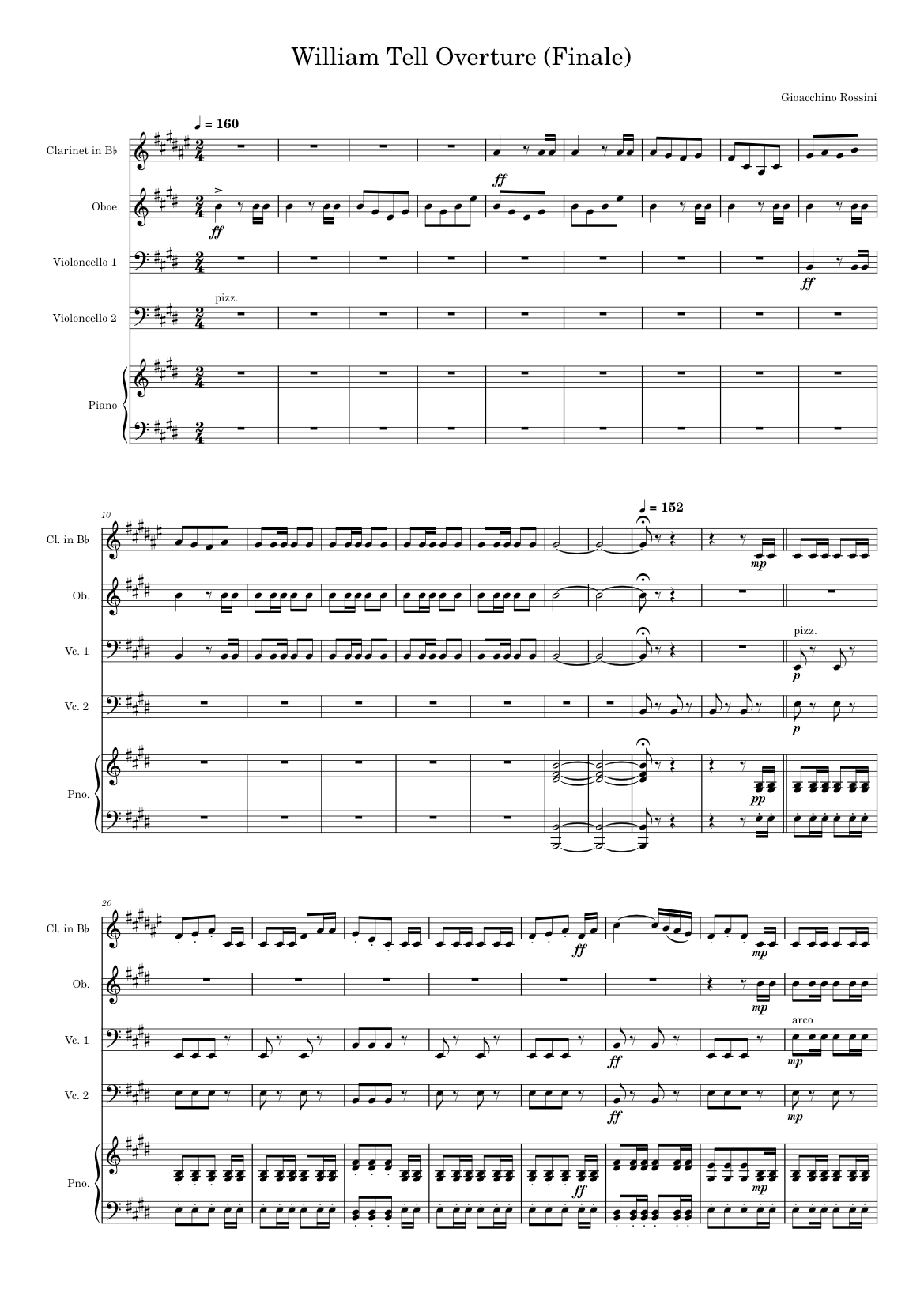 William Tell Overture Gioacchino Rossini (for mixed quintet) Sheet music for Piano, Oboe
