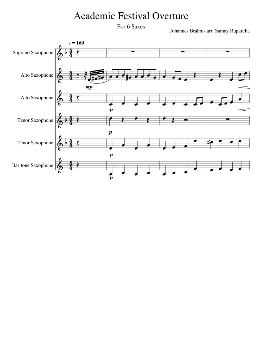 Academic Festival Overture Op.80