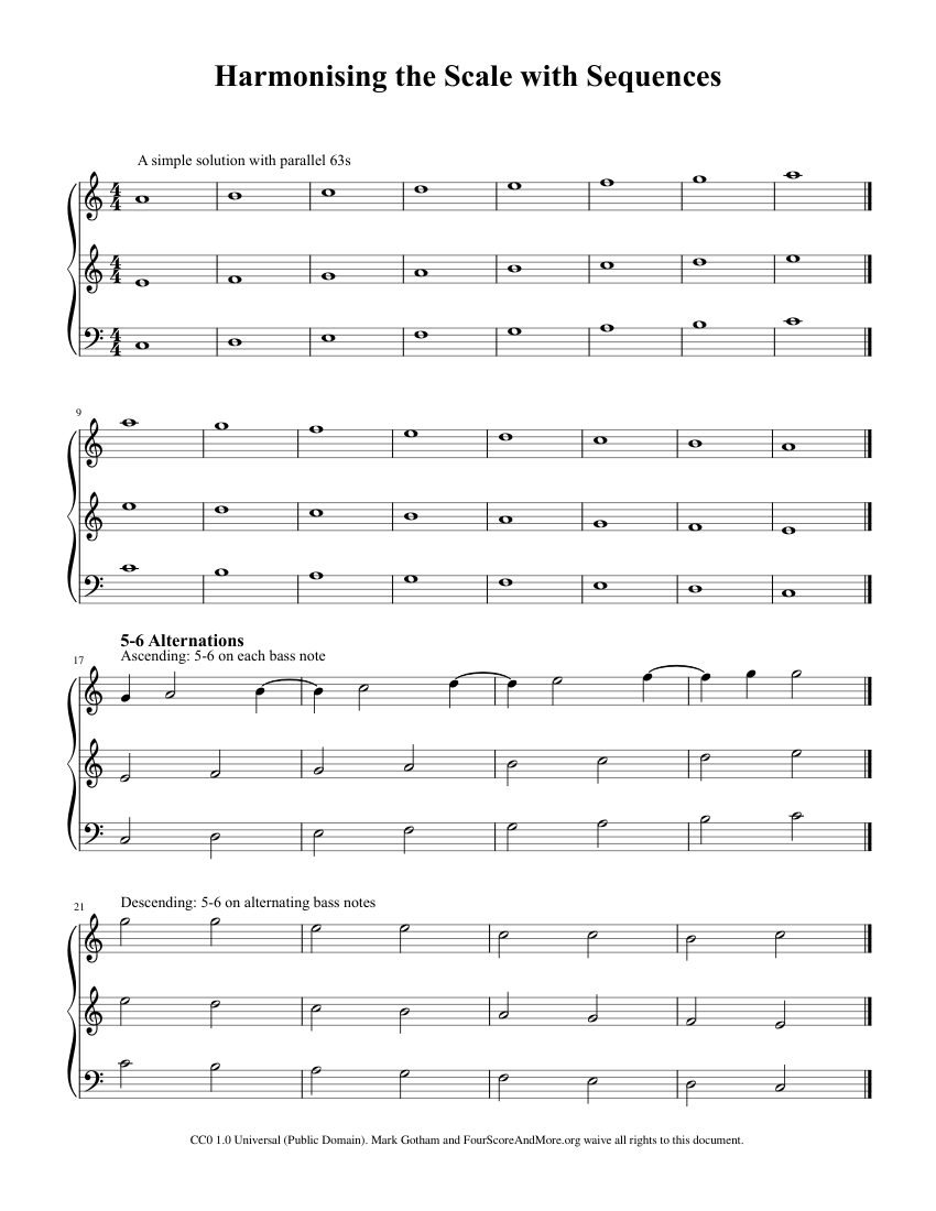 Scale Sequences Open Sheet music for Piano (Solo) Easy