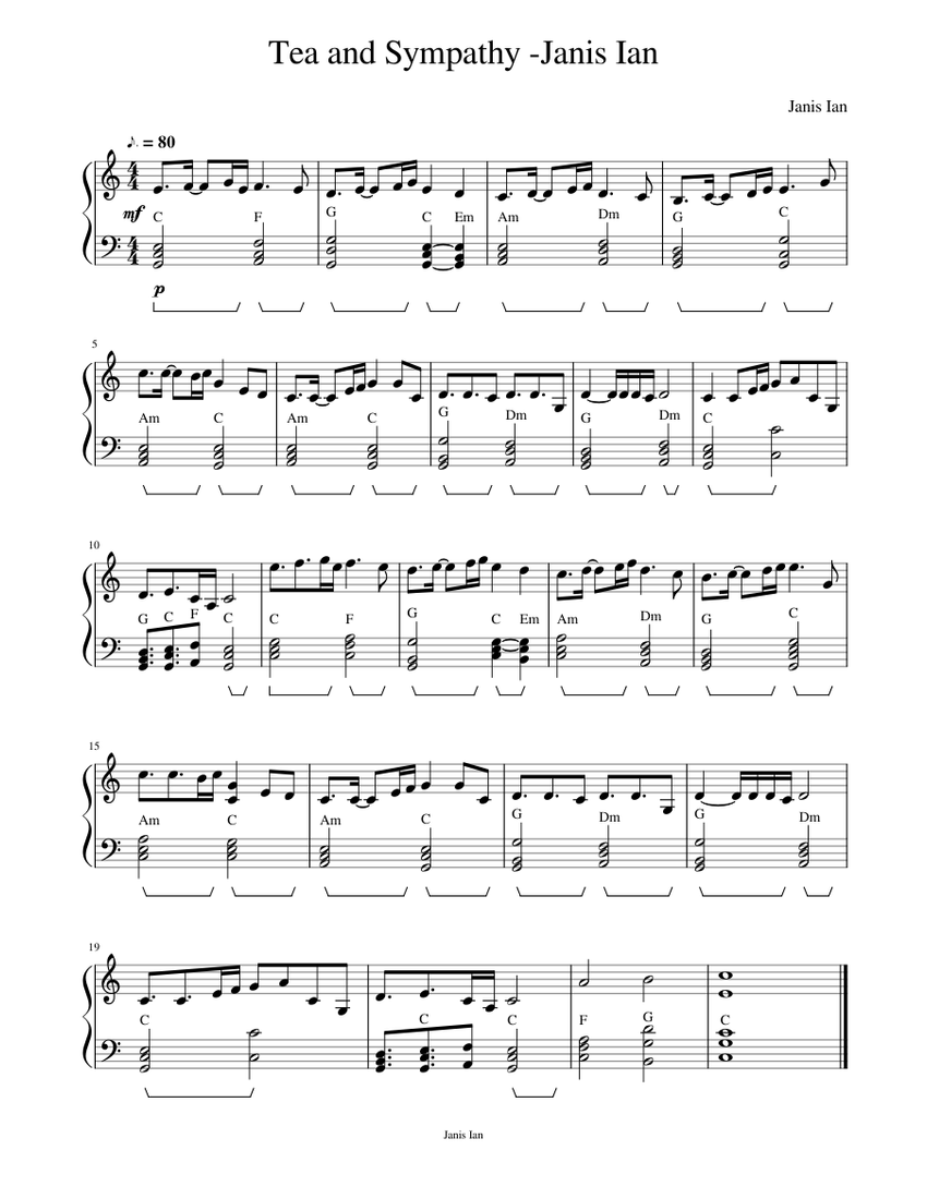 Janis IanTea and Sympathy Sheet music for Piano (Solo) Easy
