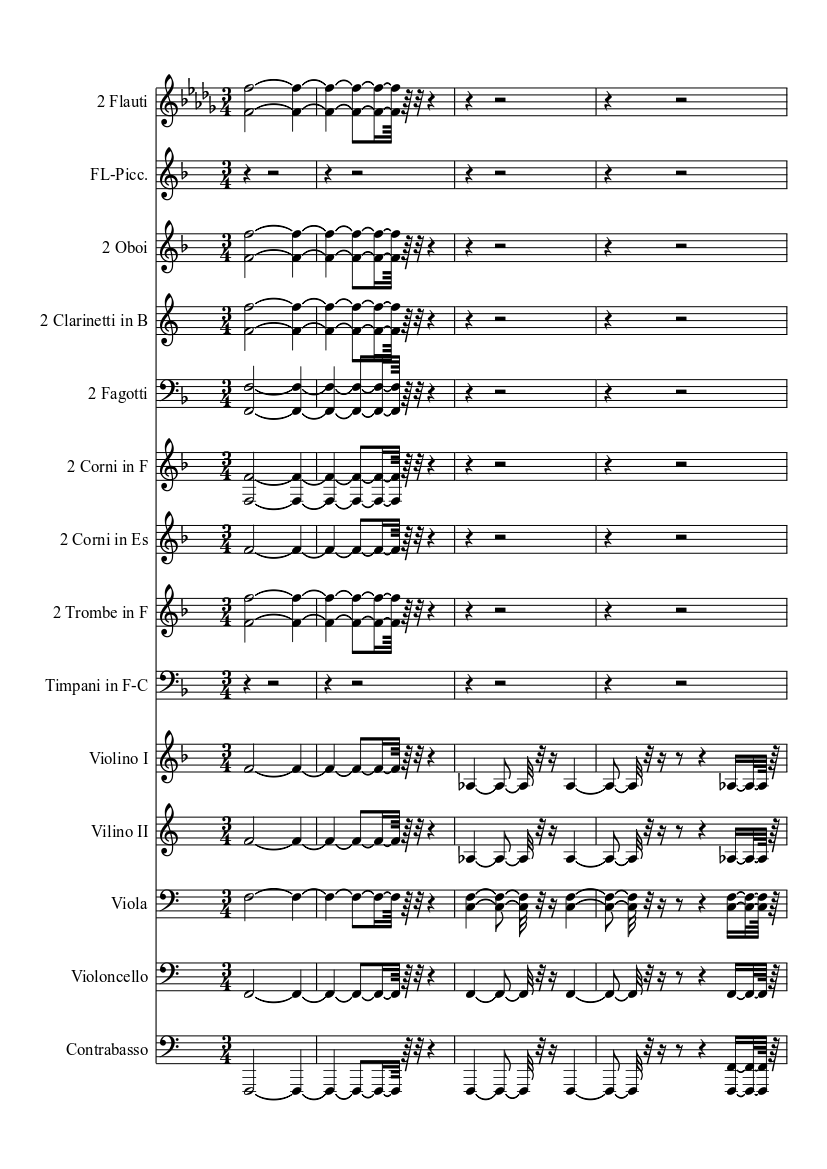 Egmont Overture Sheet Music for Viola (Solo) | MuseScore.com