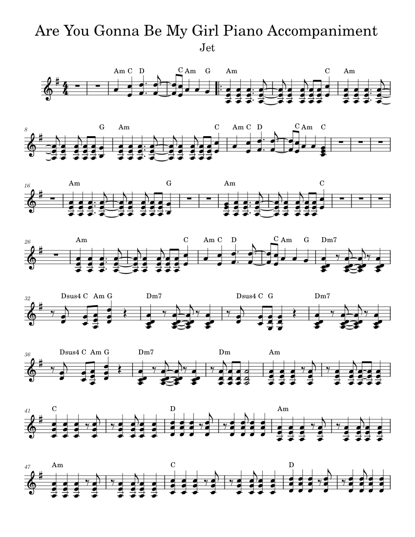 Are You Gonna Be My Girl Piano Accompaniment Sheet music for Piano (Solo) |  Musescore.com