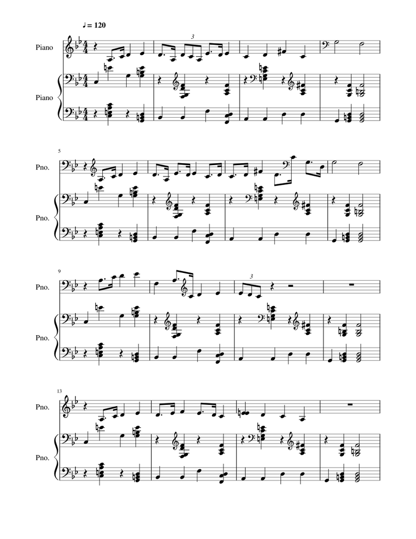 Riff raff Sheet music for Piano (Solo) | Musescore.com