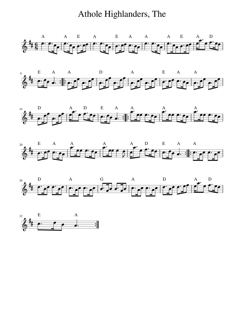 The Athole Highlanders Sheet music for Piano (Solo) | Musescore.com