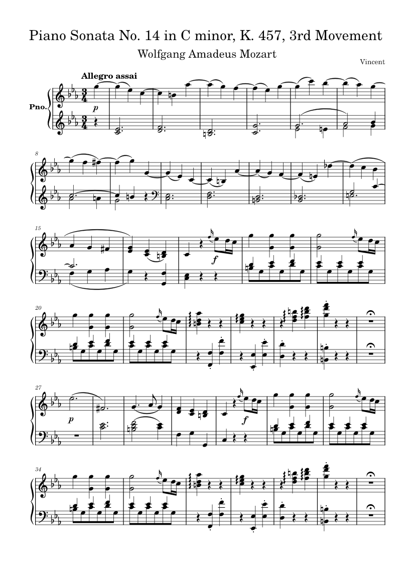 Mozart - Piano Sonata No. 14 in C Minor, K. 457, 3rd Movement Sheet ...