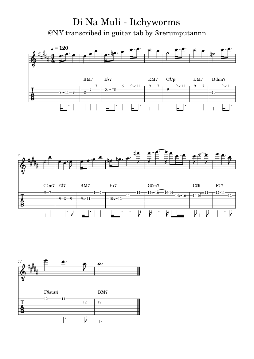 Di na muli – Itchyworms Transcribed Solo Guitar Sheet music for Guitar  (Solo) | Musescore.com