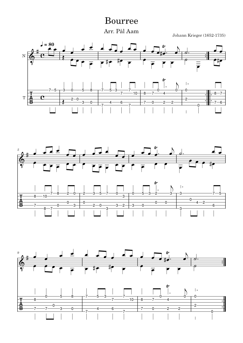 Bourrée – Johann Krieger Sheet music for Guitar (Mixed Duet ...
