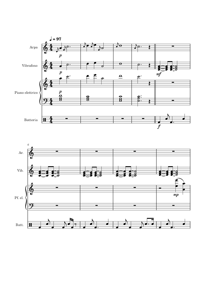 Numbers – Melanie Martinez Sheet music for Piano, Vibraphone, Drum ...