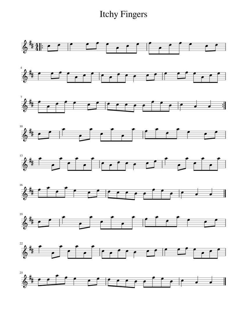 Itchy Fingers Sheet music for Piano (Solo) Easy