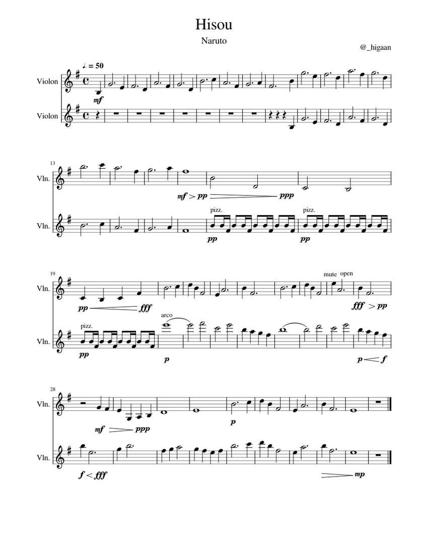 Hisou Naruto piano tutorial