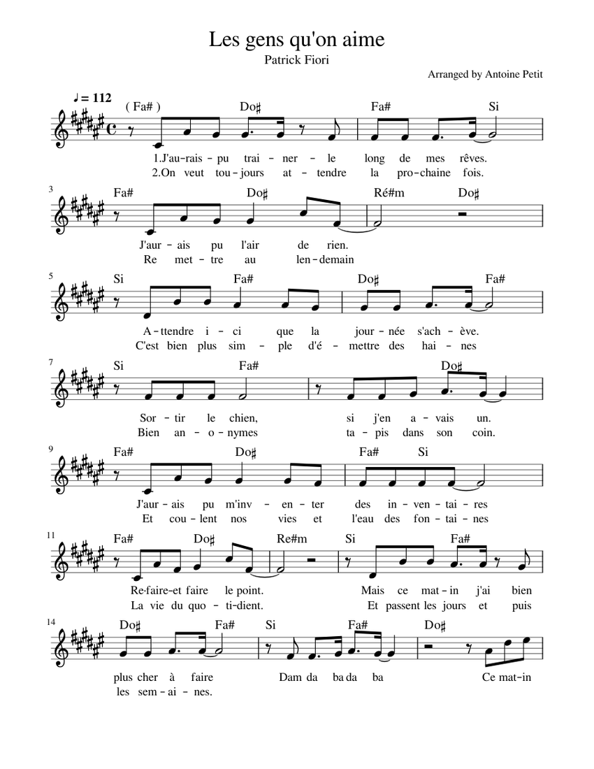 Les Gens Qu On Aime Chanson Francaise Sheet Music For Piano Solo Musescore Com Patrick fiori un air de famille parole. les gens qu on aime chanson francaise