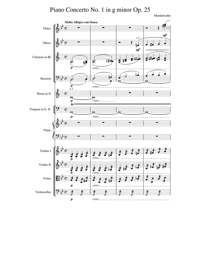 Mendelssohn Piano Concerto No. 1 in G minor Op. 25 Sheet music for Piano,  Flute, Oboe, Clarinet in b-flat & more instruments (Mixed Ensemble) |  Musescore.com