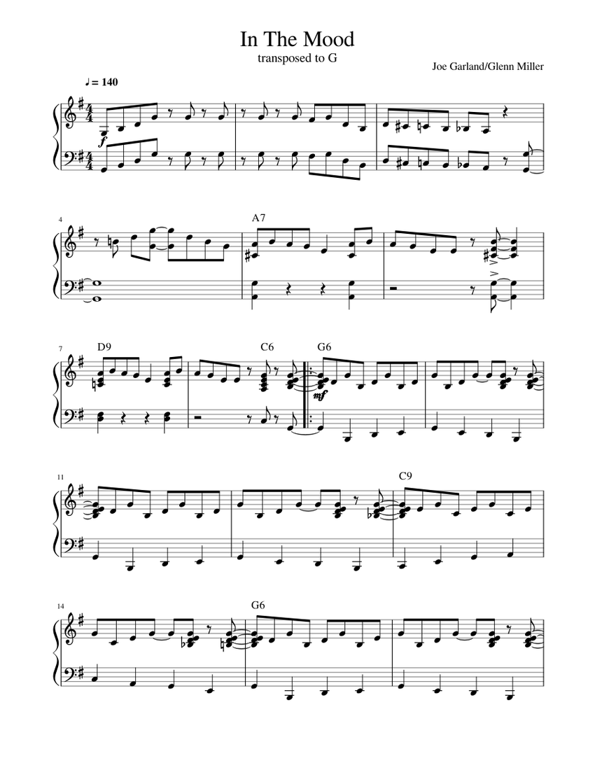 Glenn Miller - In The Mood Sheet music for Piano (Solo) | Musescore.com