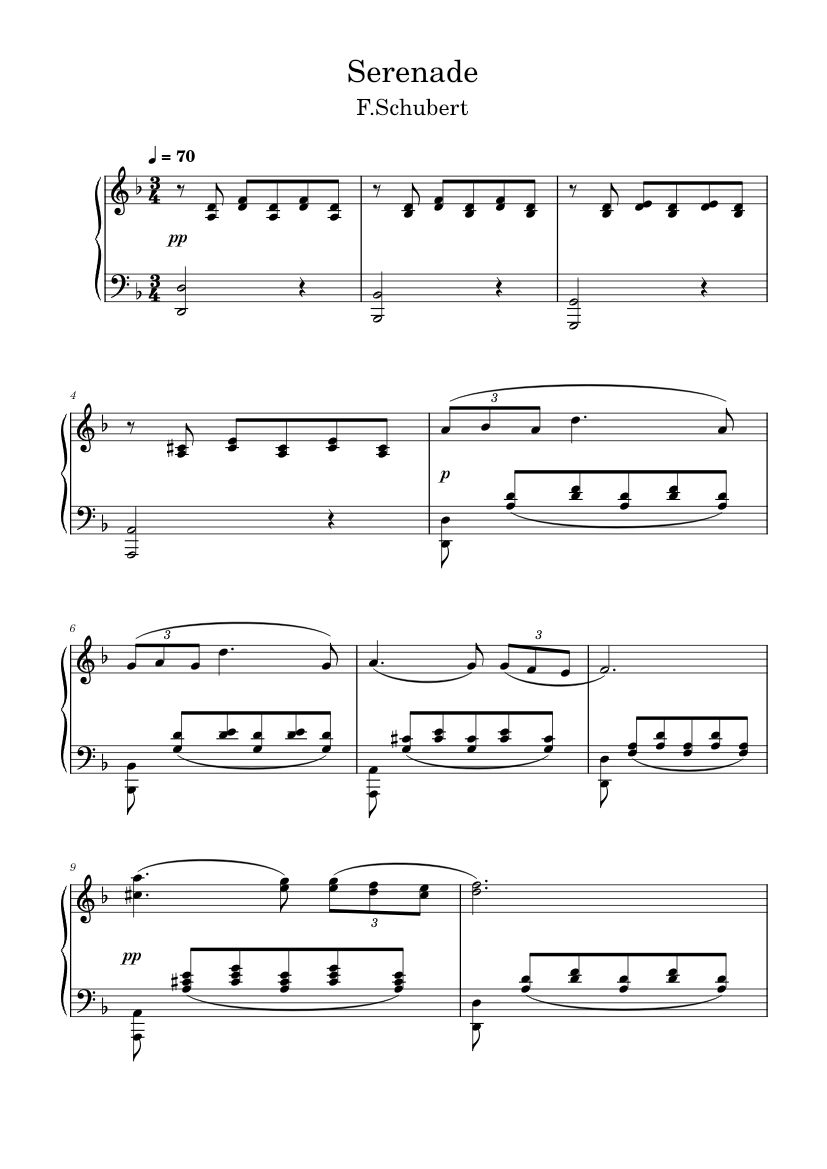 Serenade – Franz Schubert Piano Sheet music for Piano (Solo ...