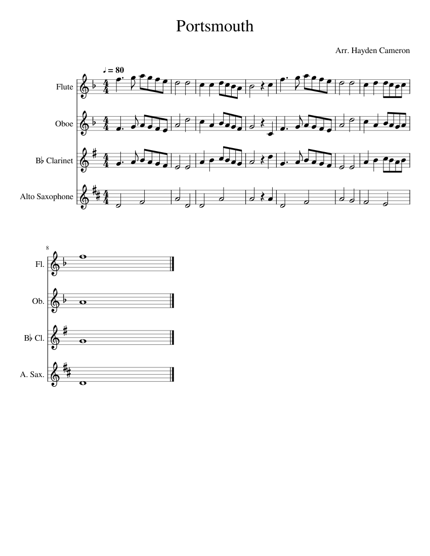 CNU Fight Song Sheet music for Flute, Oboe, Clarinet in b-flat ...