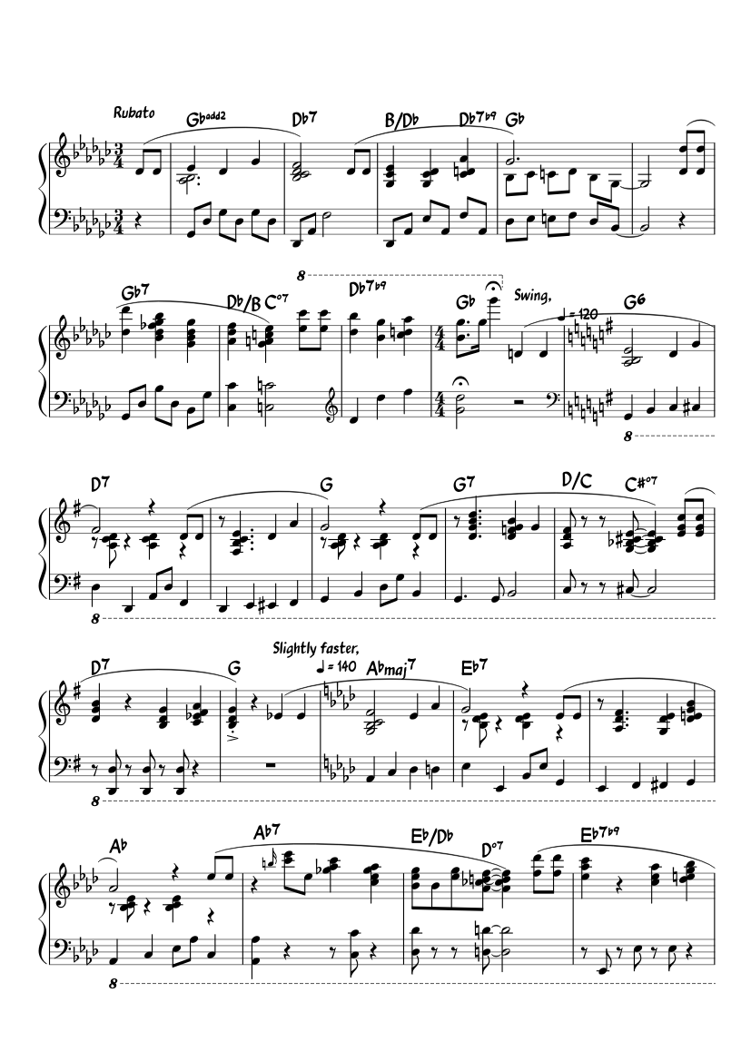 Happy Birthday (Jazz) Sheet music for Piano (Solo) | Musescore.com