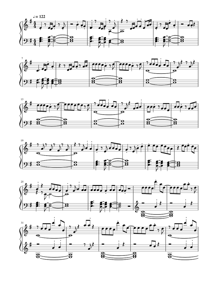 twenty one pilots - level of concern Sheet music for Piano (Solo) Easy |  Musescore.com