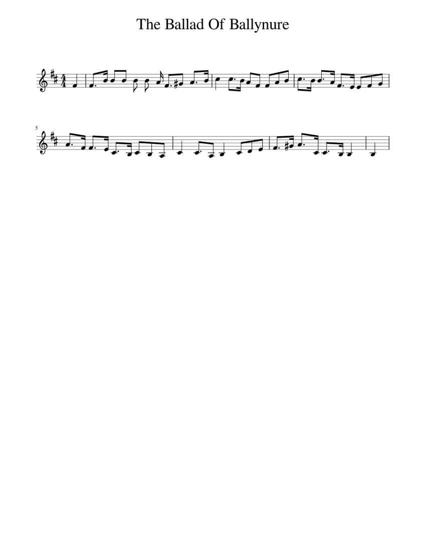 The Ballad Of Ballynure - piano tutorial