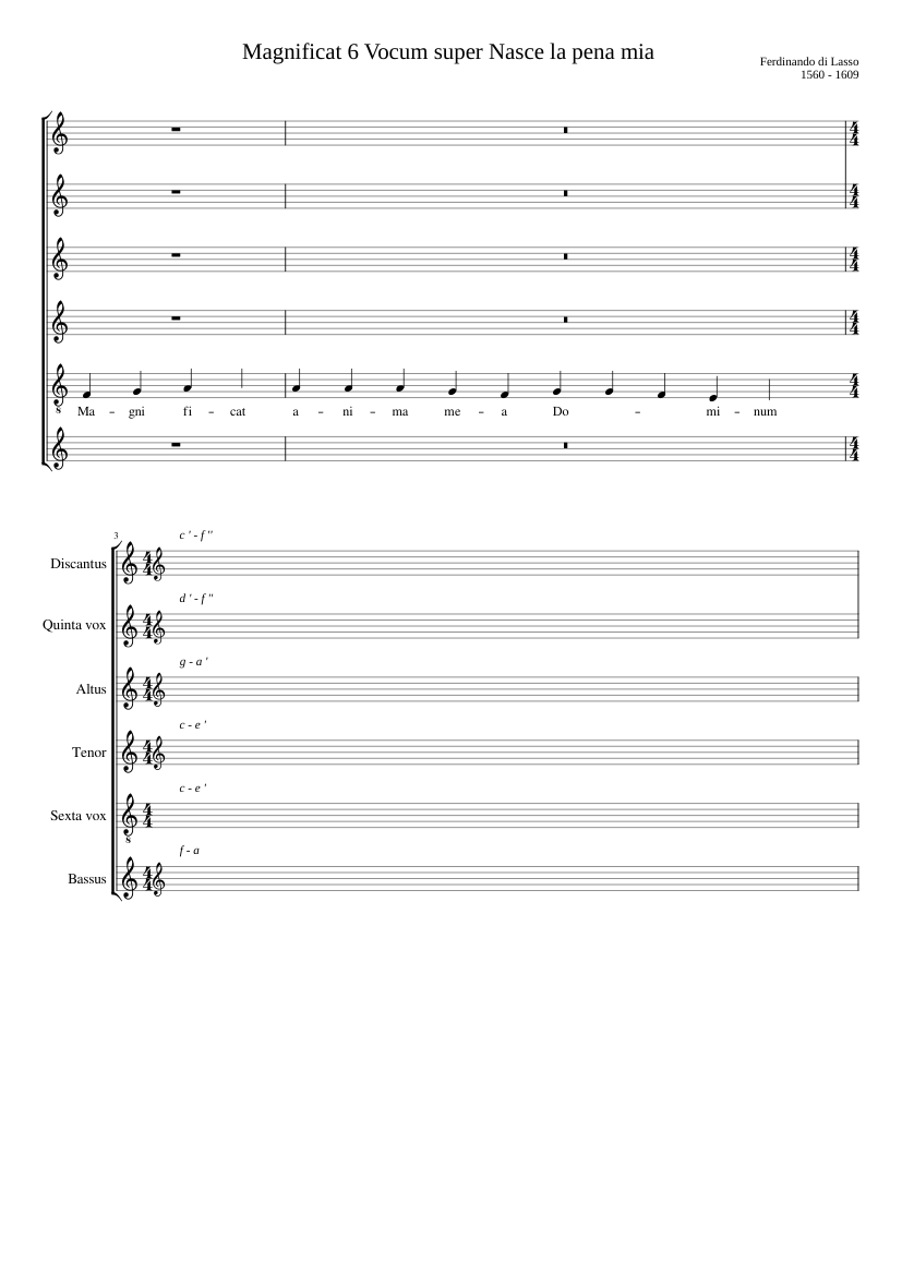 Magnificat 6 Vocum super Nasce la pena mia