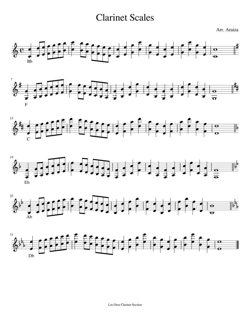 Clarinet Scales Sheet Music For Clarinet In B-flat (Solo) | Musescore.com