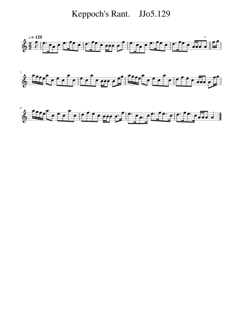 Keppoch #39 s Rant JJo5 129 piano tutorial