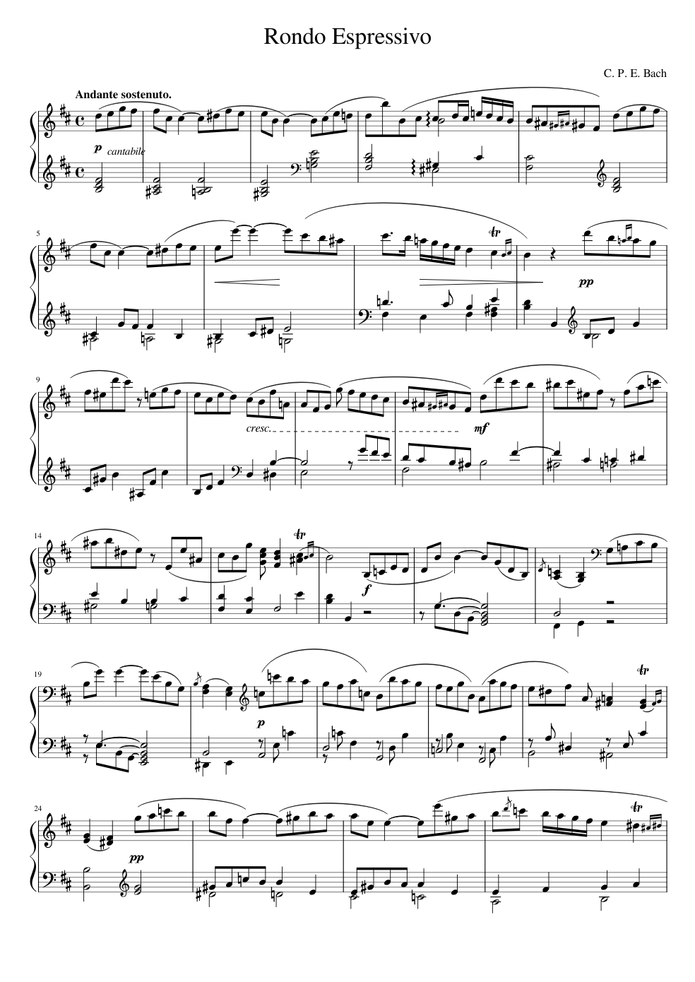 Keyboard Sonata in B minor H.245