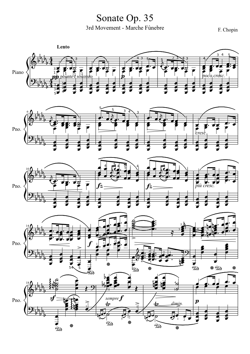 Chopin - Funeral March Sheet music for Piano (Solo) | Musescore.com