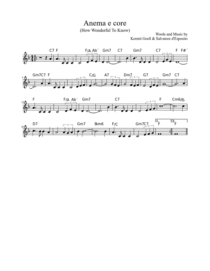 Anema E Core Sheet music for Piano (Solo) | Musescore.com