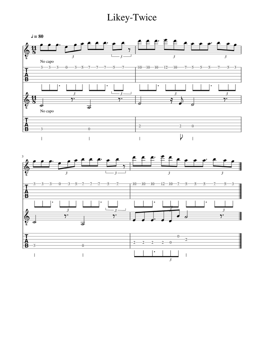 Likey - Twice Sheet music for Guitar (Mixed Duet) | Musescore.com